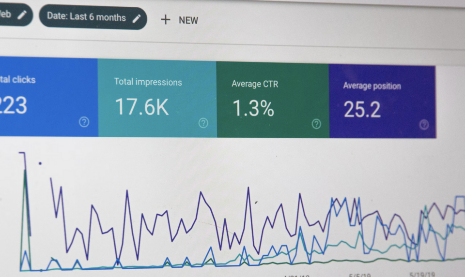 Google and Facebook Advertising for Jewelry Stores